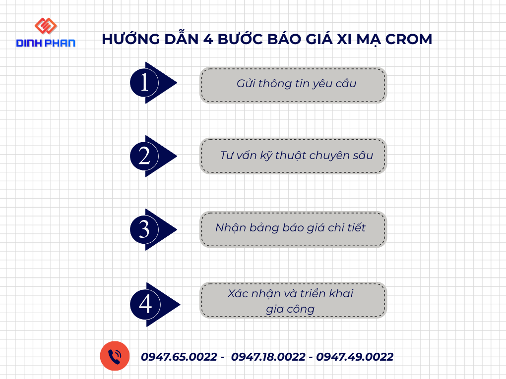 bao-gia-xi-ma-pvd-tai-dinh-phan bao-gia-xi-ma-pvd-tai-dinh-phan