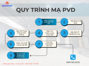 quy-trinh-xi-ma-pvd-chuyen-nghiep